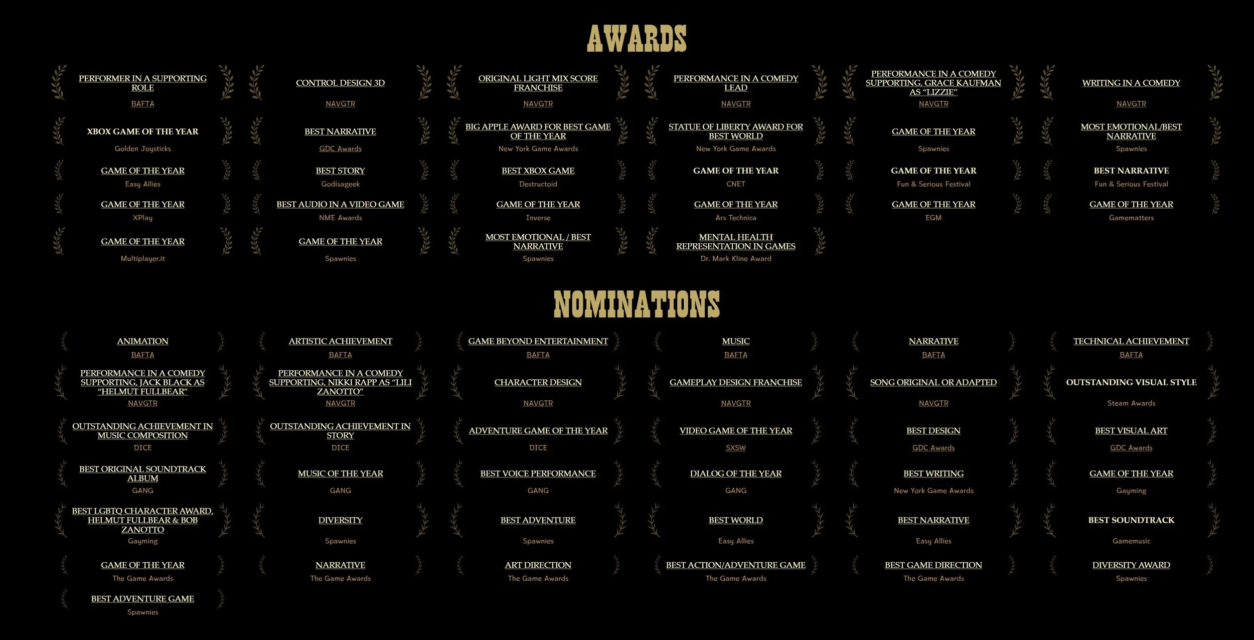 accolades p2.jpg