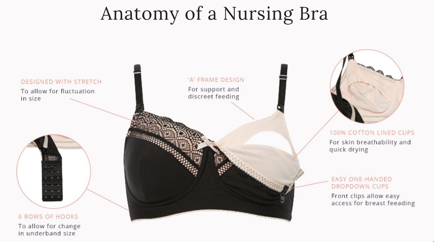 A frame nursing bra