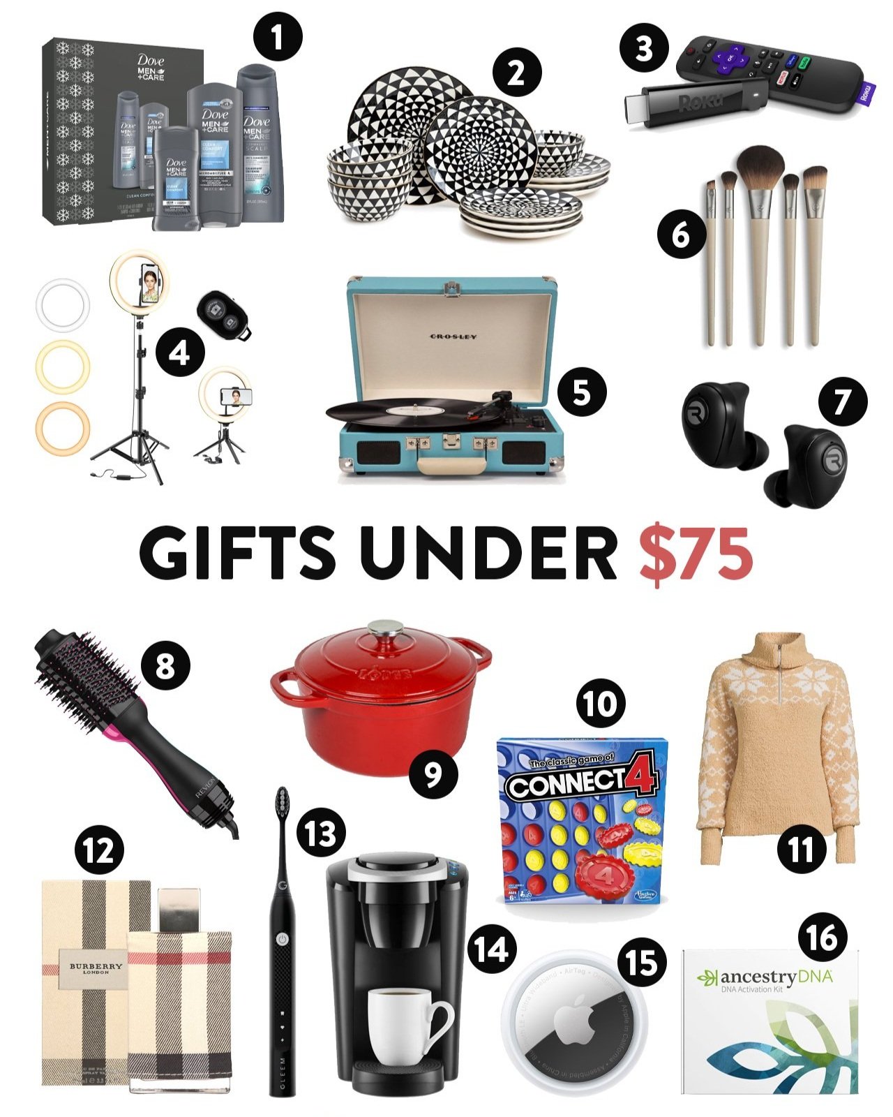 75+ Gift Ideas for Under $2 – Let's DIY It All – With Kritsyn Merkley