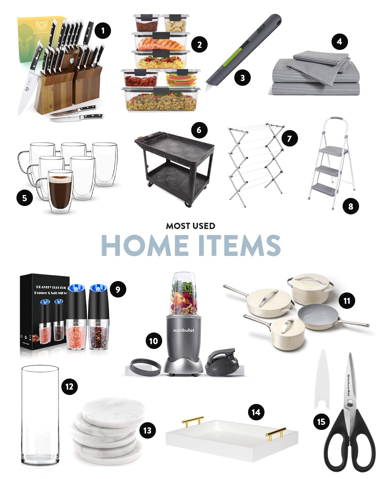 Home items