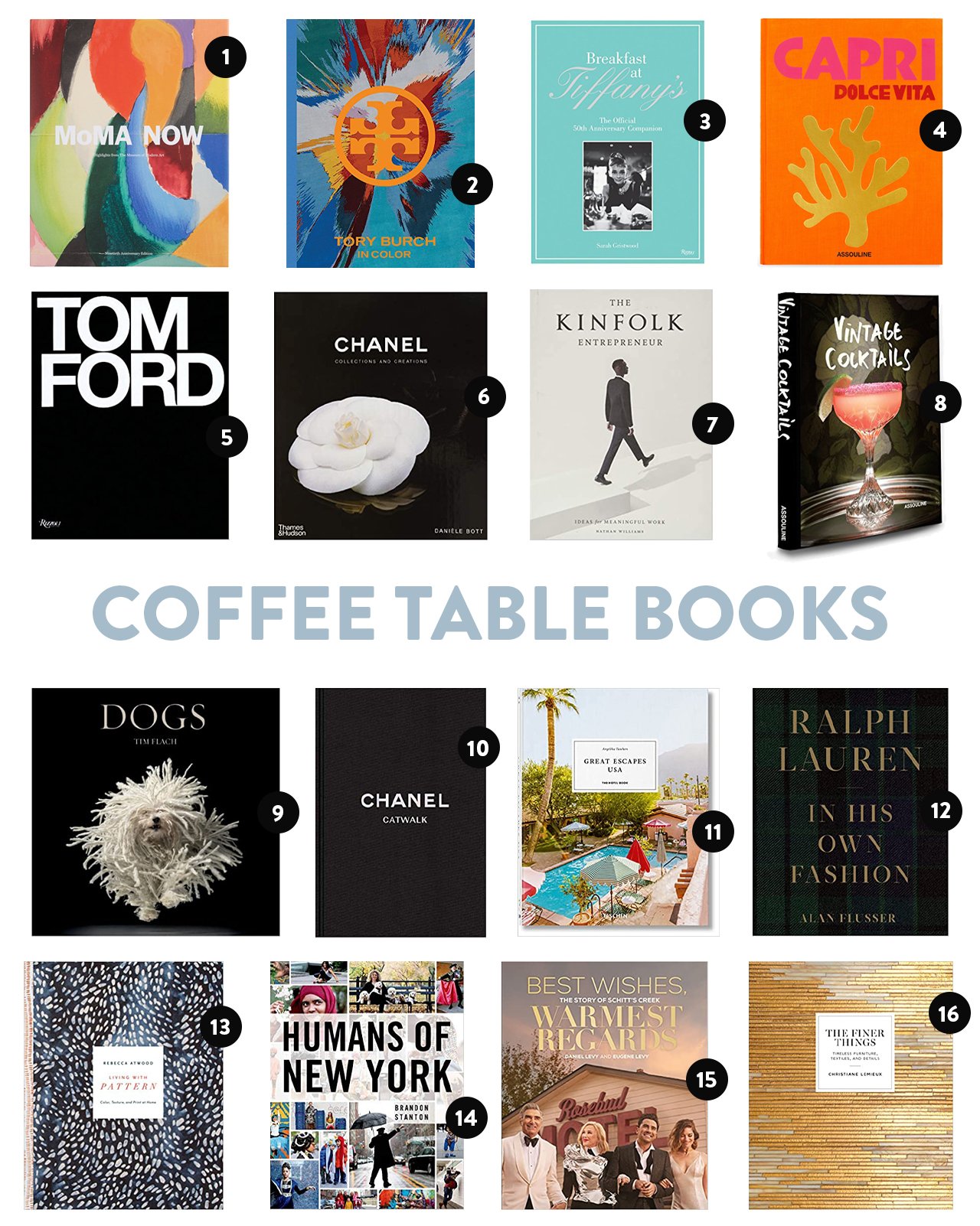 Coffee Table Books — Caralyn Mirand Koch