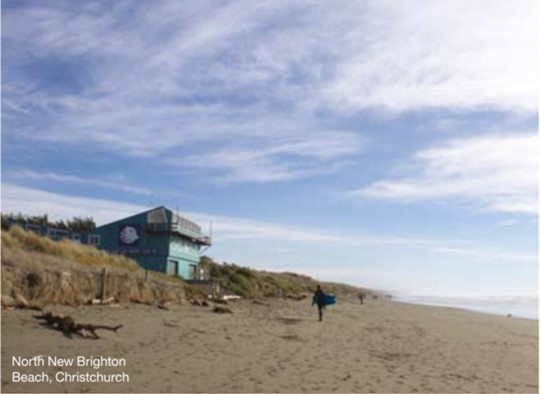 Case Study: The Giltinan Family