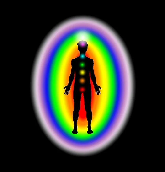 chakra-auric field.jpg