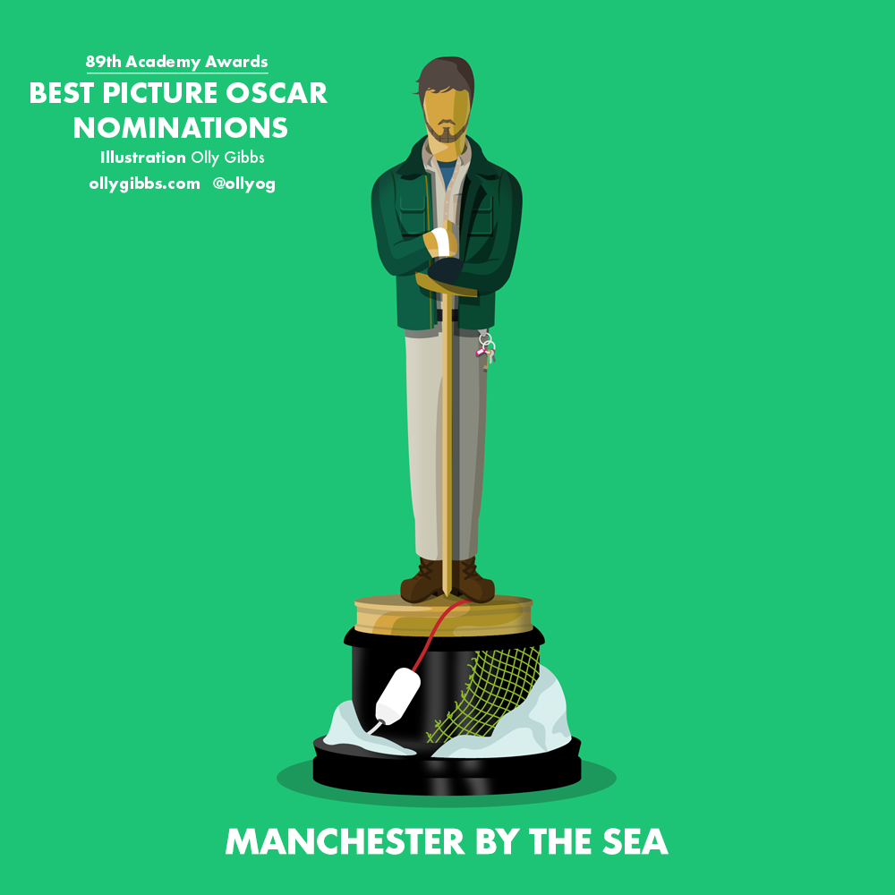 6-ManchesterByTheSea.png