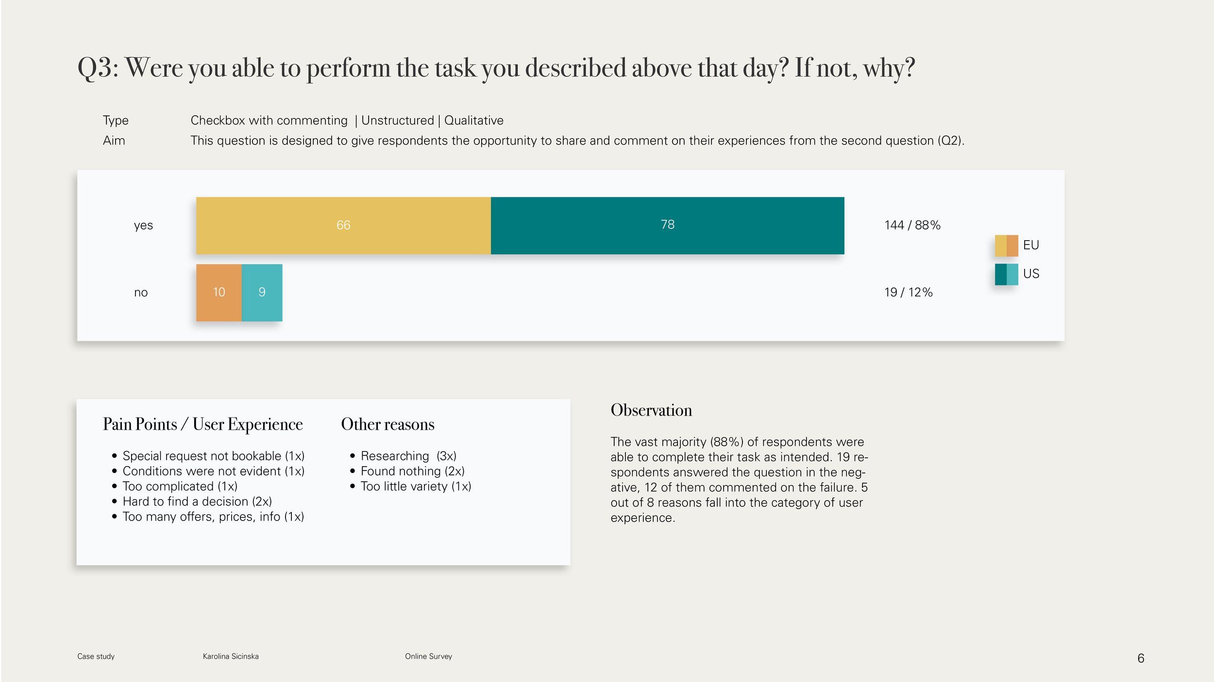 Portfolio_online survey-202210176.jpg