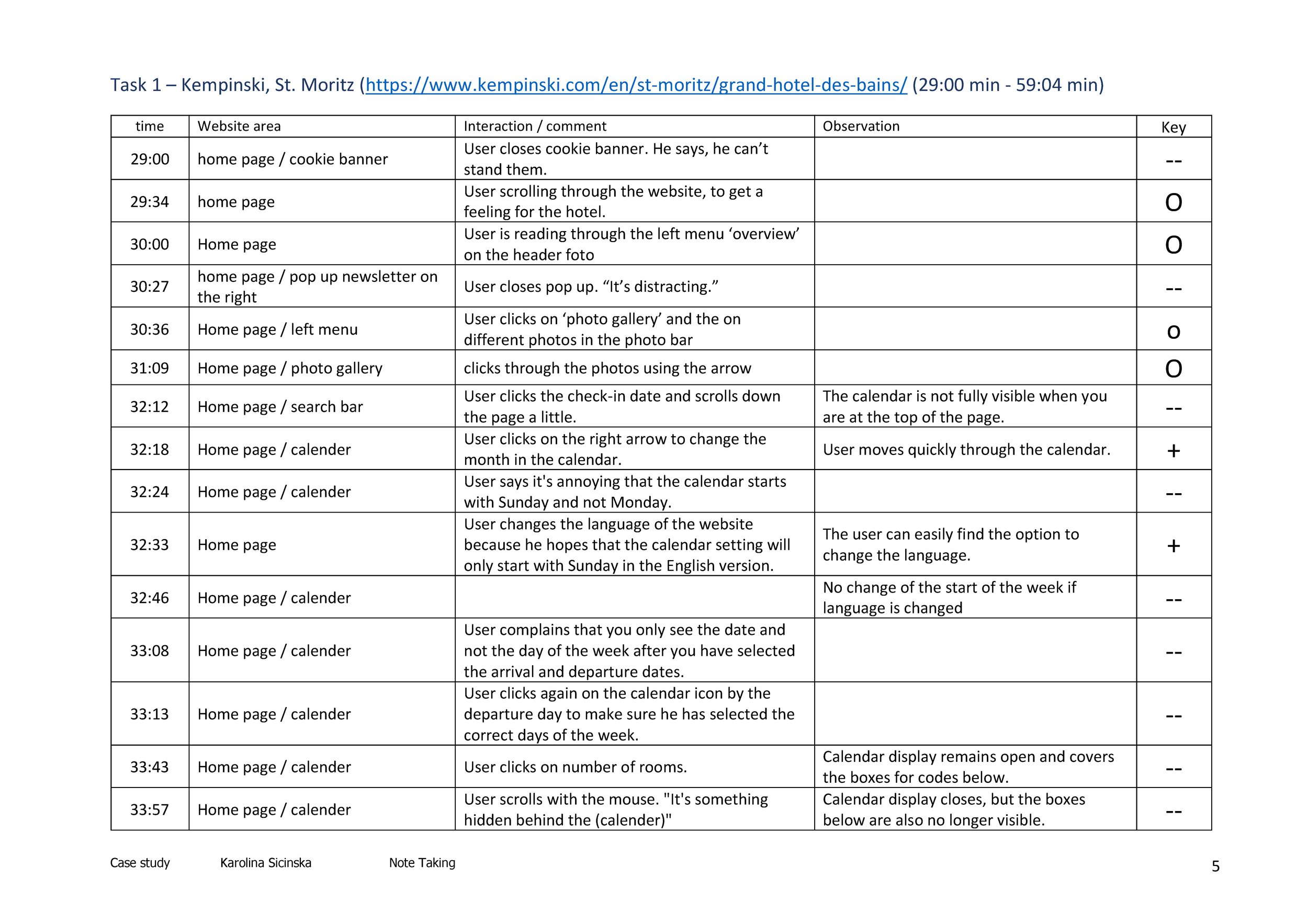 Excerpt from note-taking document