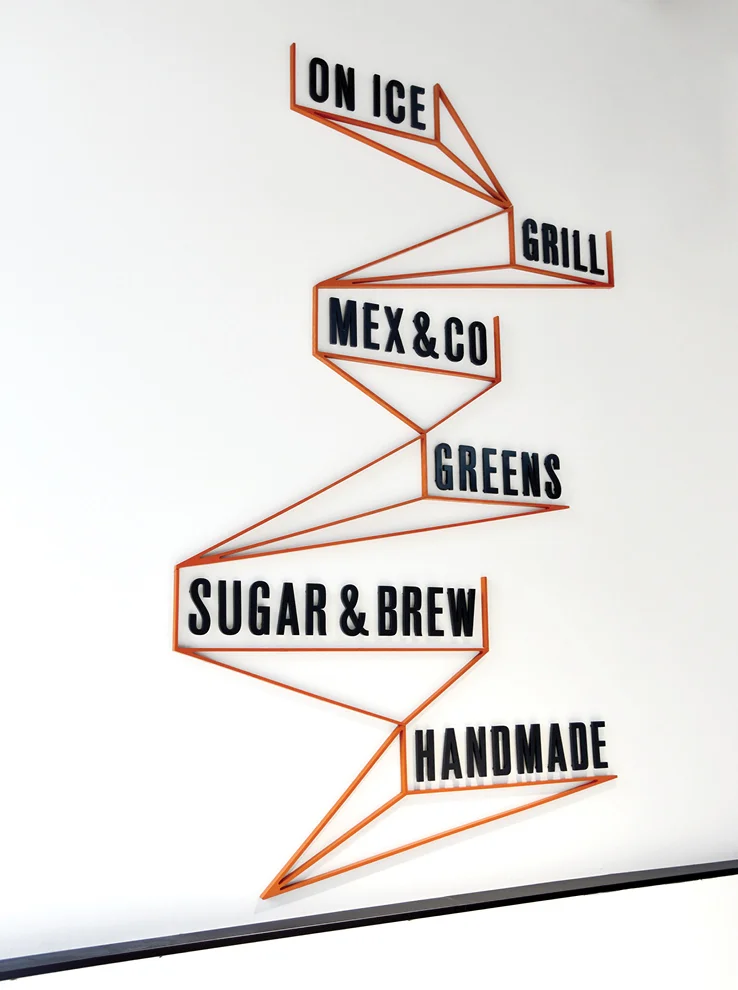 District-Market-Signage-station-signs.jpg