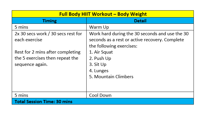 Try this full body HIIT workout!