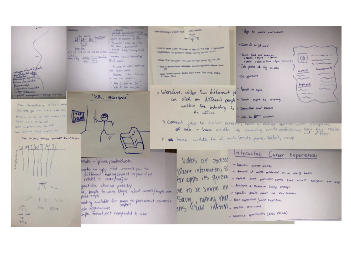Notes and sketches from focus group participants, describing ideal features for a career search tool