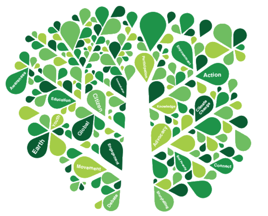 Detail from the Action4Climate website design