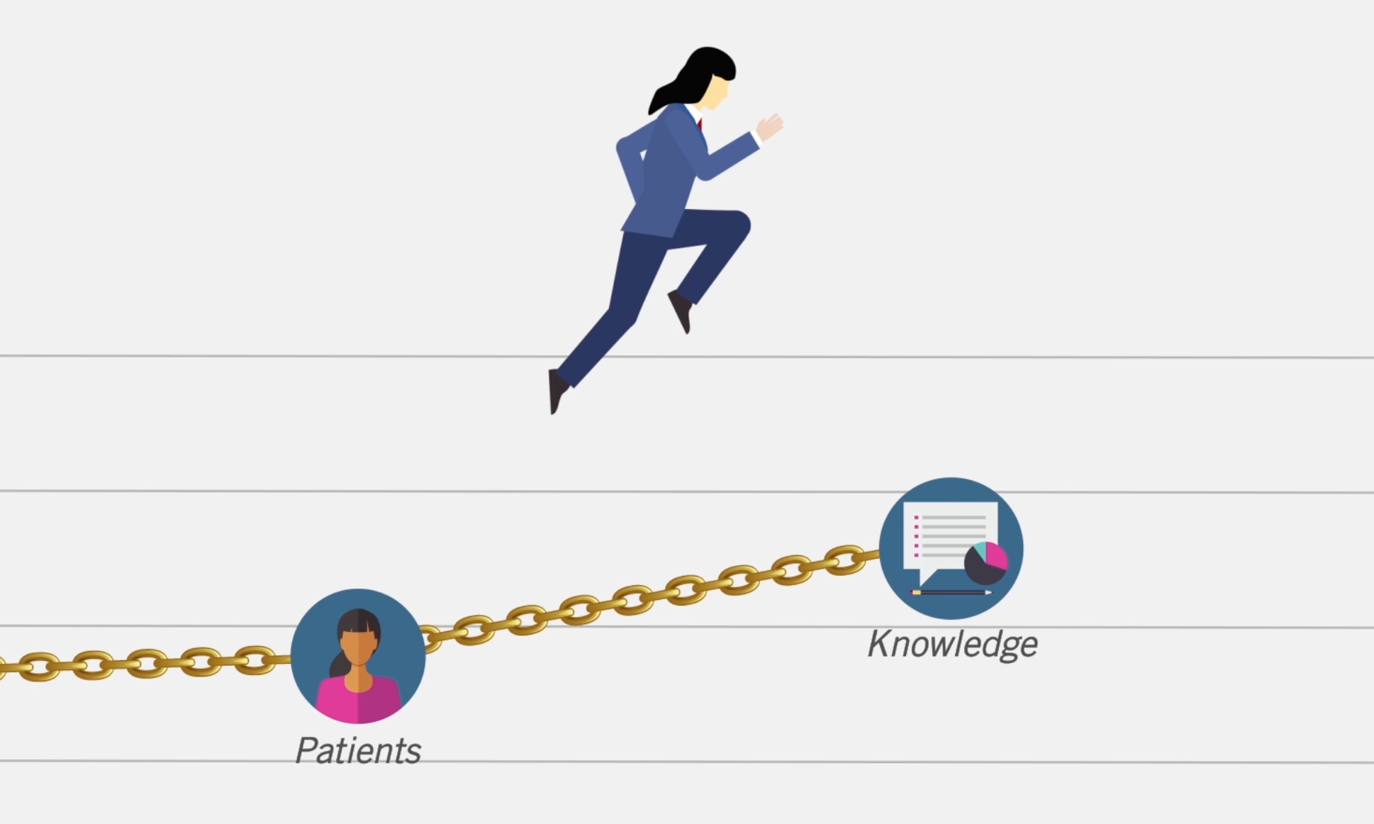 OBR Oncology - Business Dynamics 2016