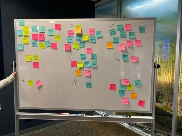 Who's your research report for?