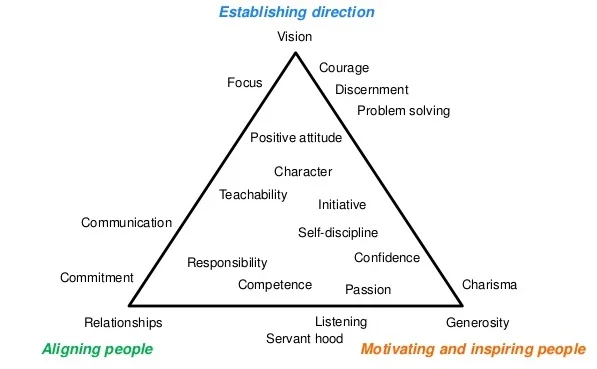 TRUST blog 1.jpg