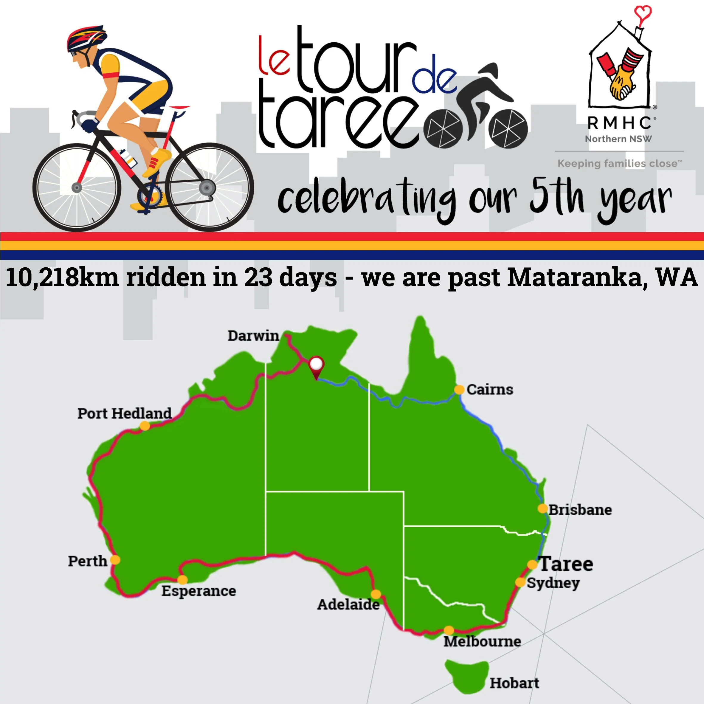Total distance ridden Map.jpg