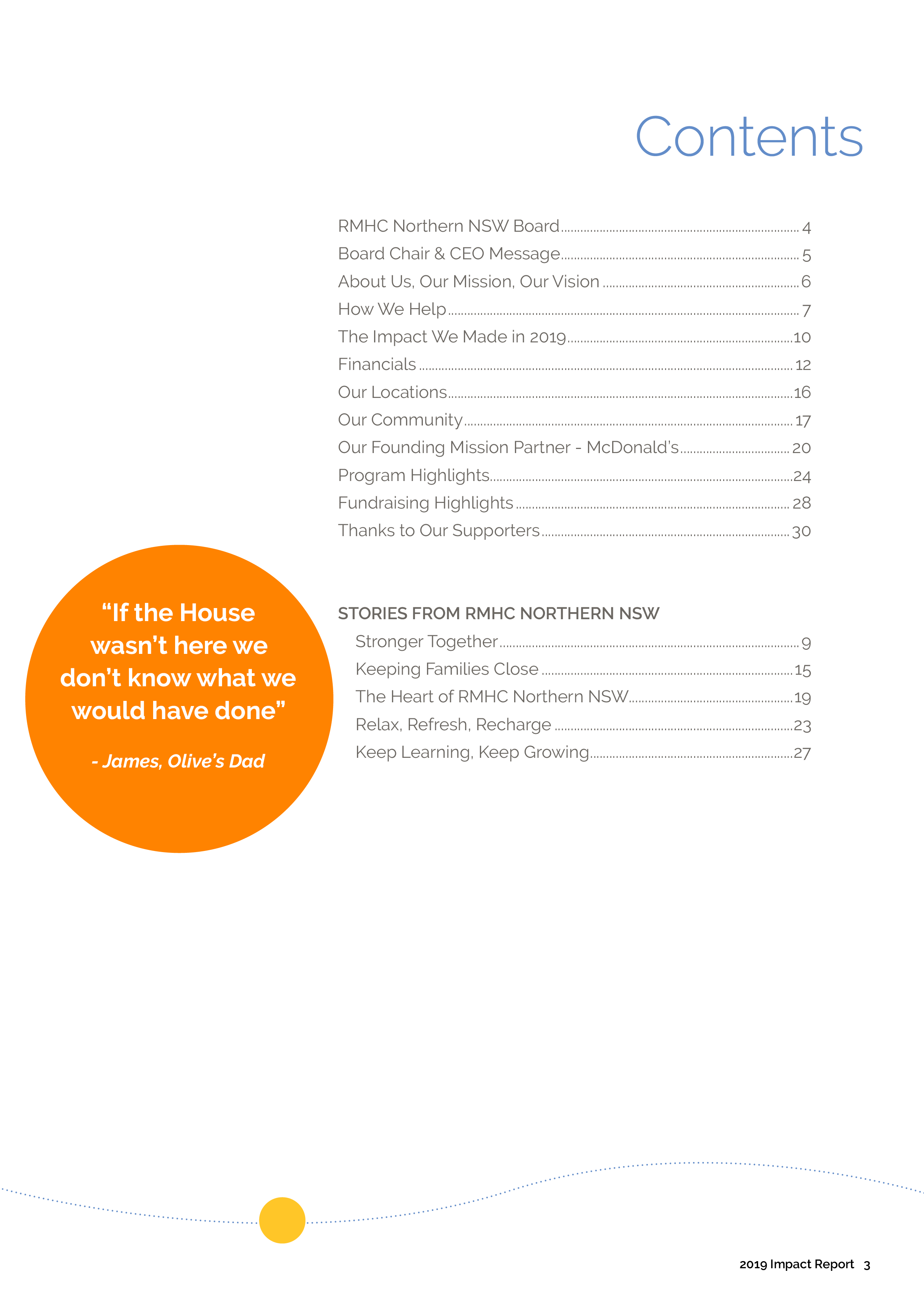 IMPACT 2019 WIP3.png