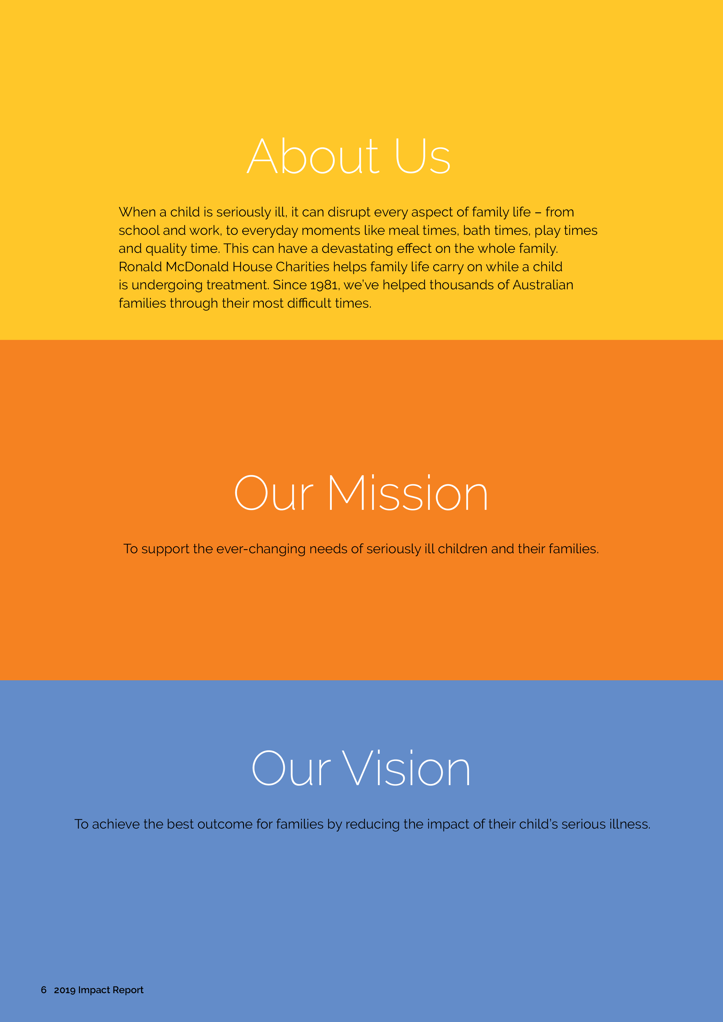 IMPACT 2019 WIP6.png