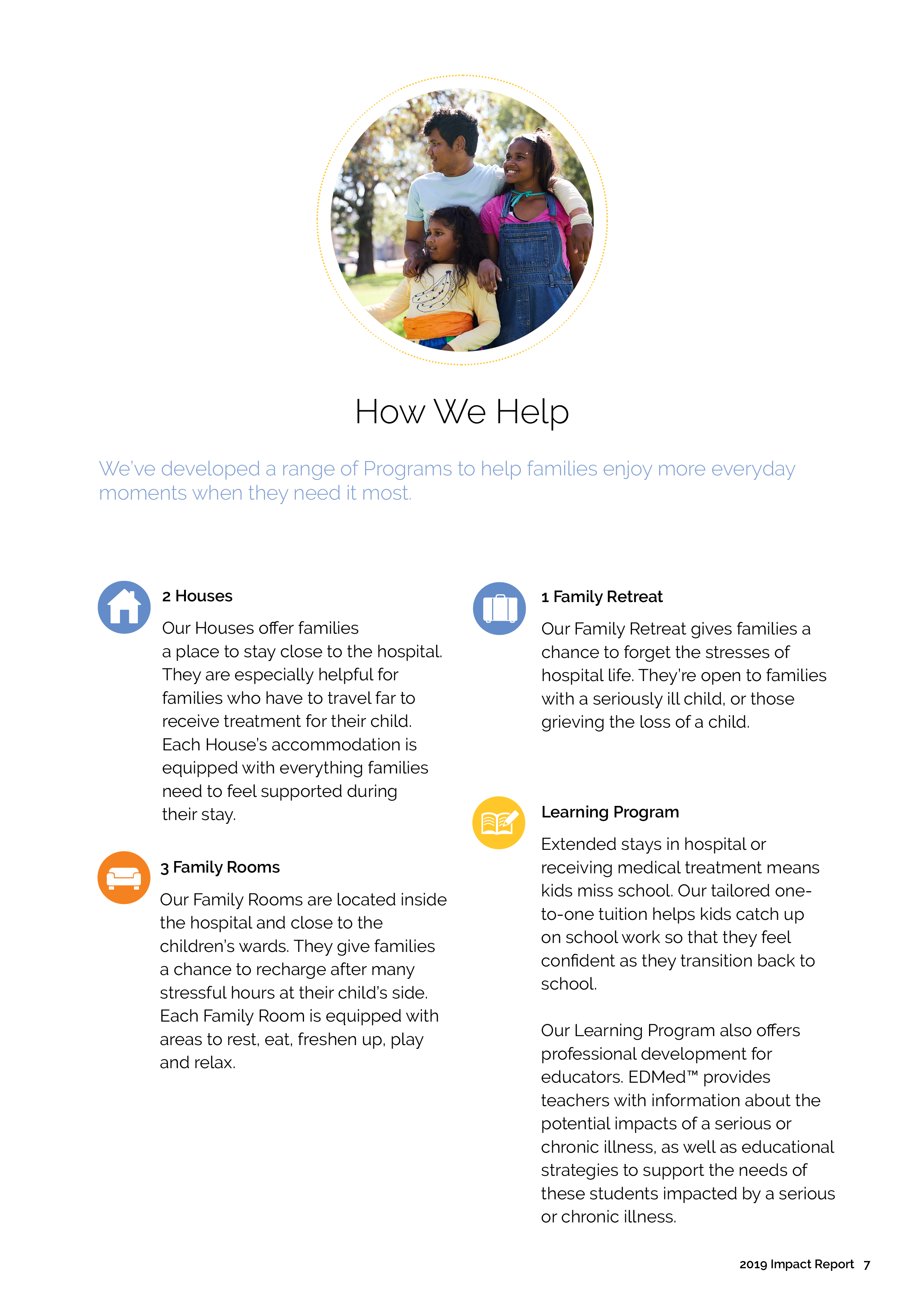 IMPACT 2019 WIP7.png