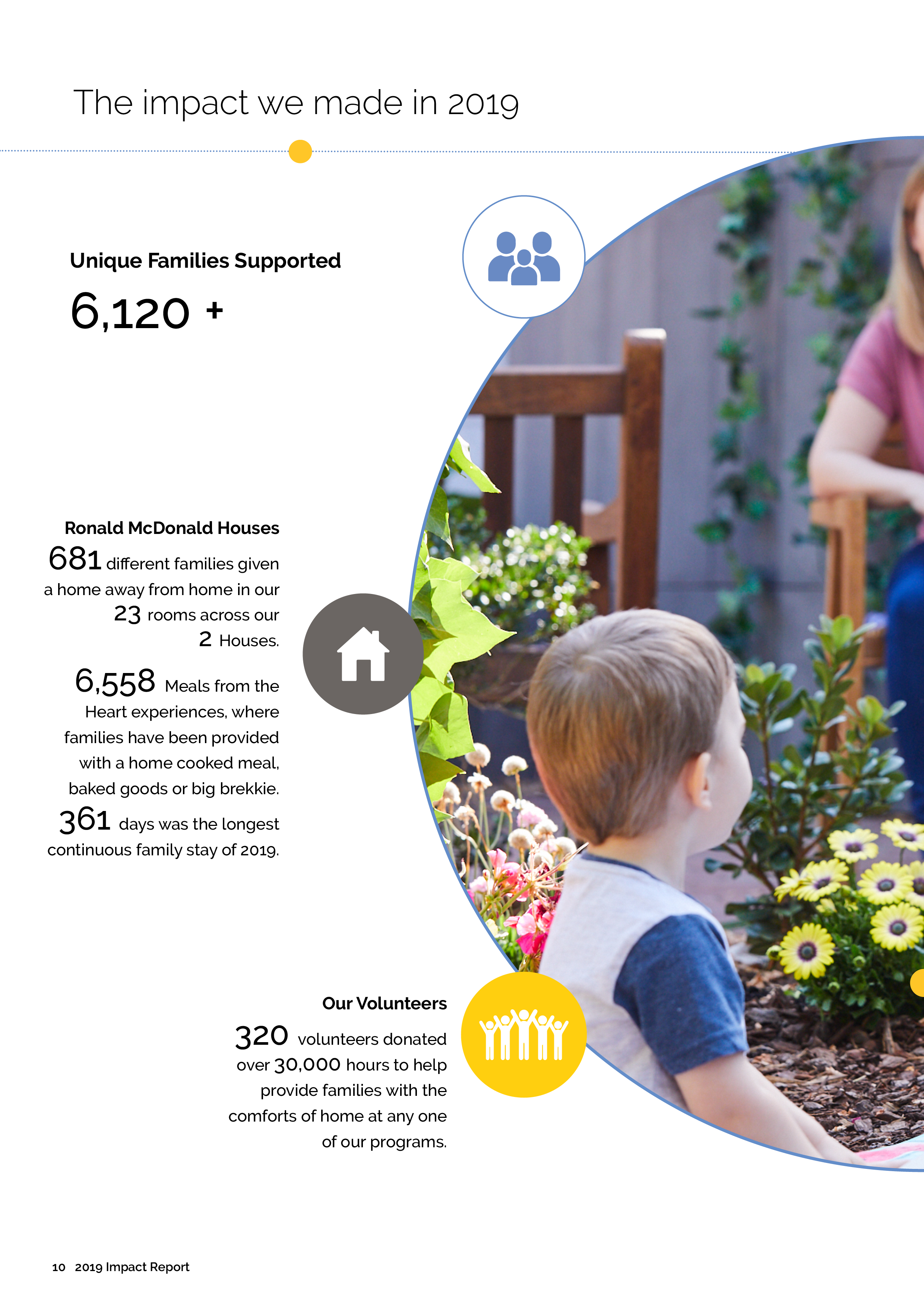 IMPACT 2019 WIP10.png