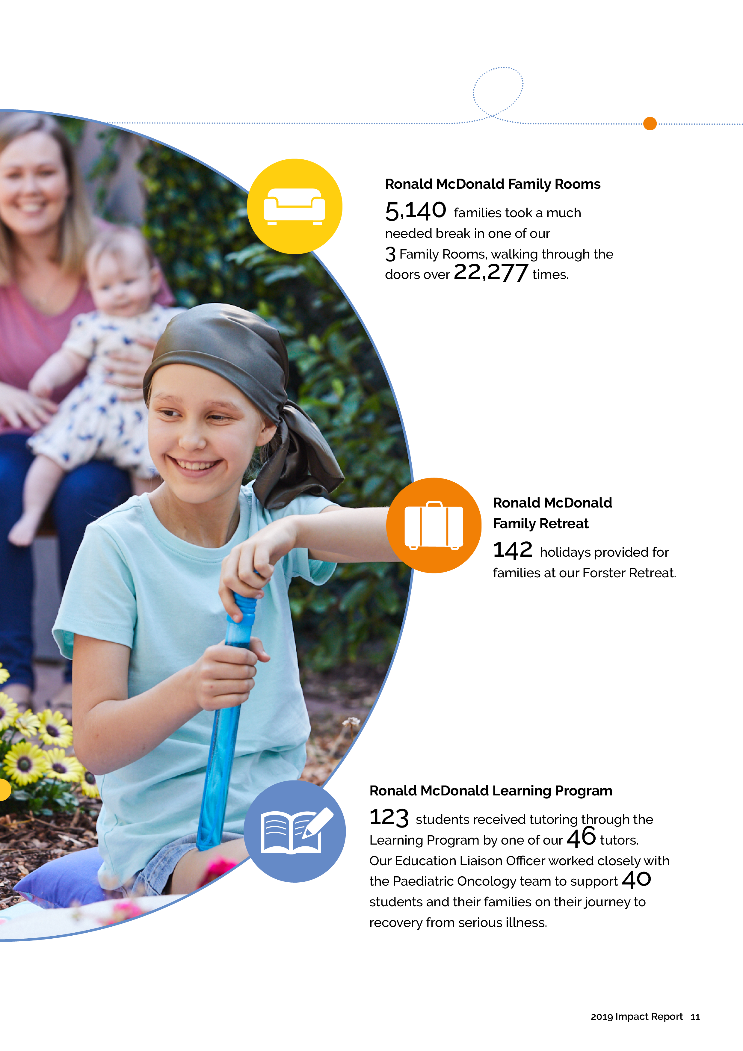 IMPACT 2019 WIP11.png