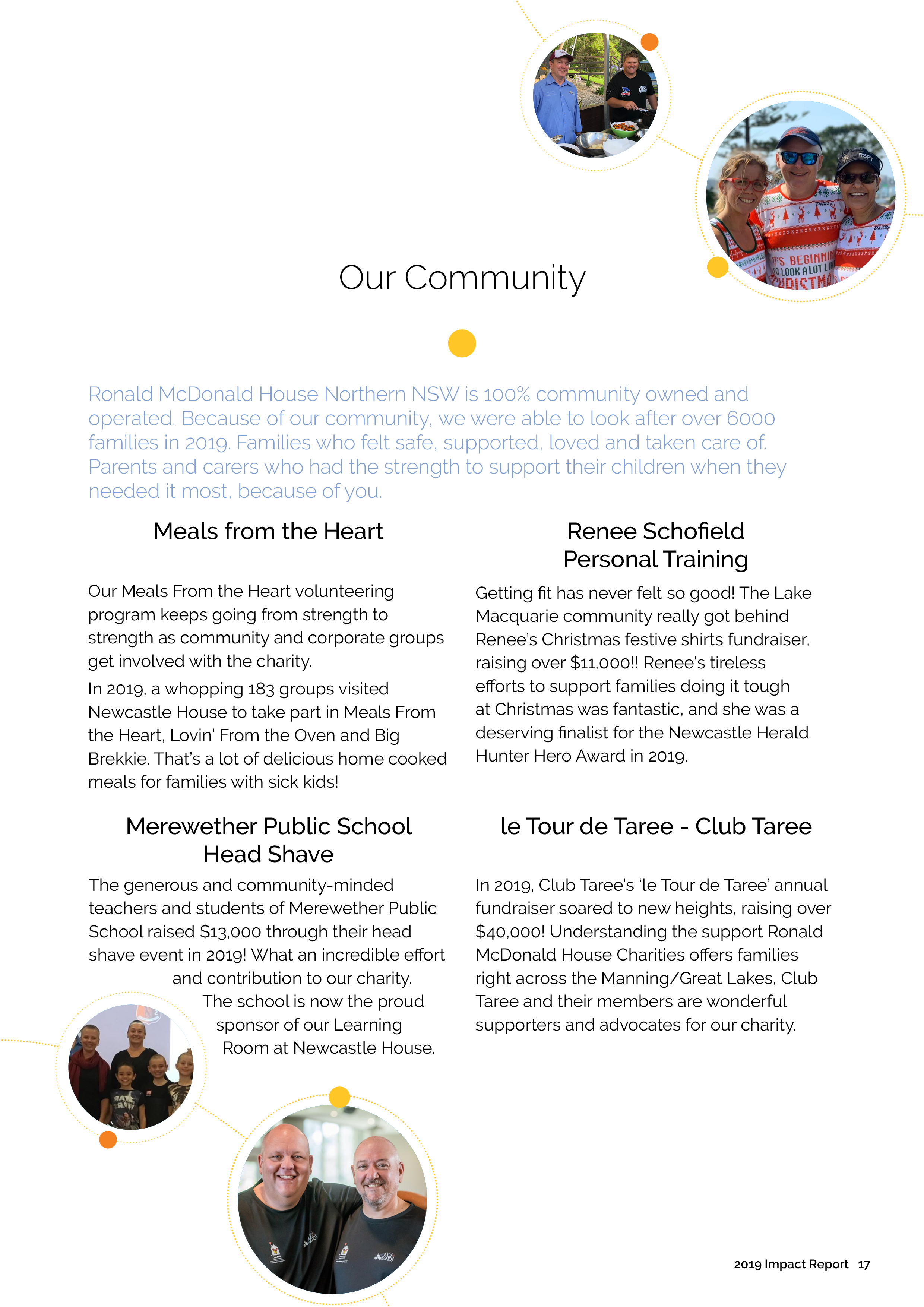 IMPACT 2019 WIP17.png