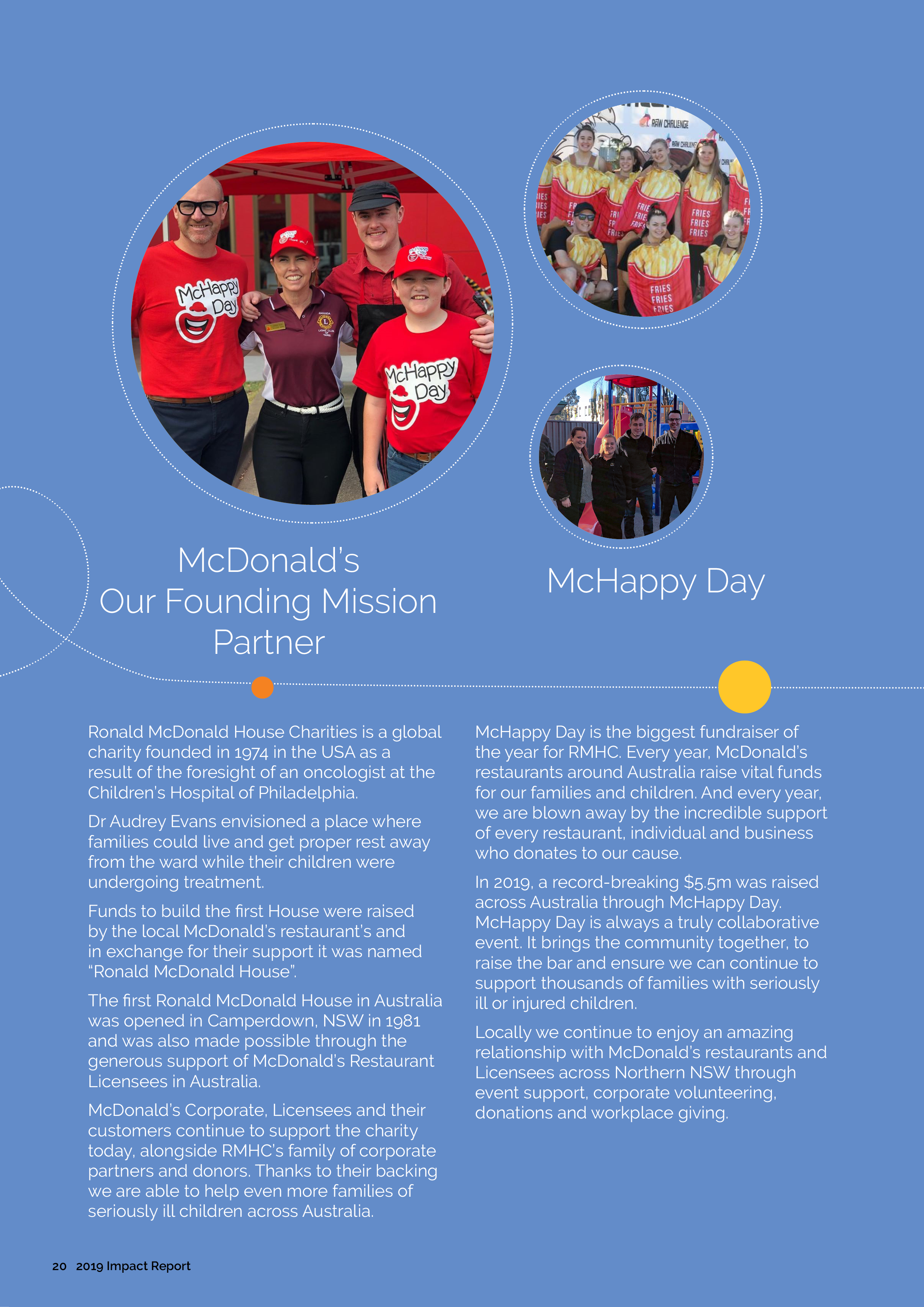 IMPACT 2019 WIP20.png