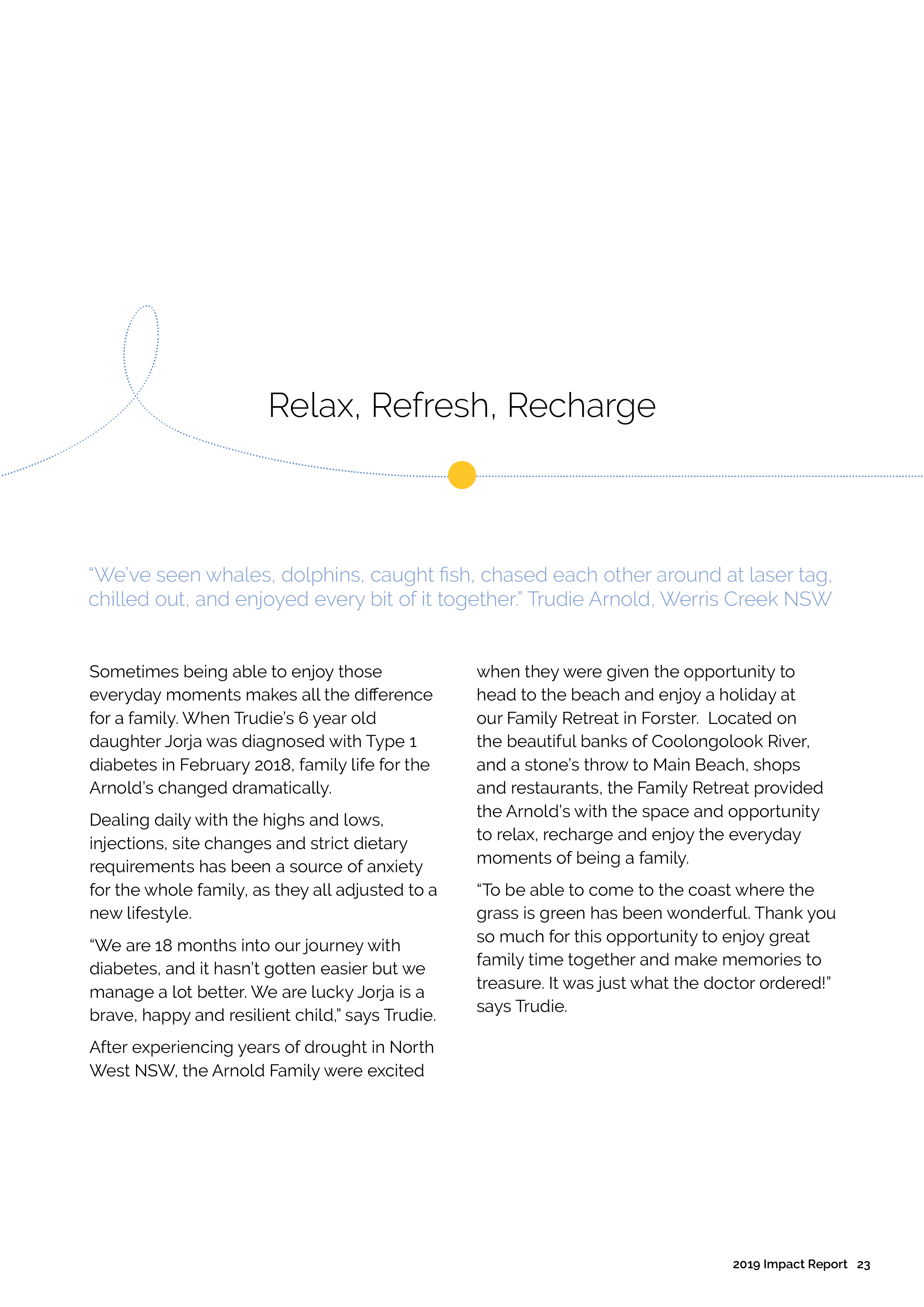 IMPACT 2019 WIP23.png