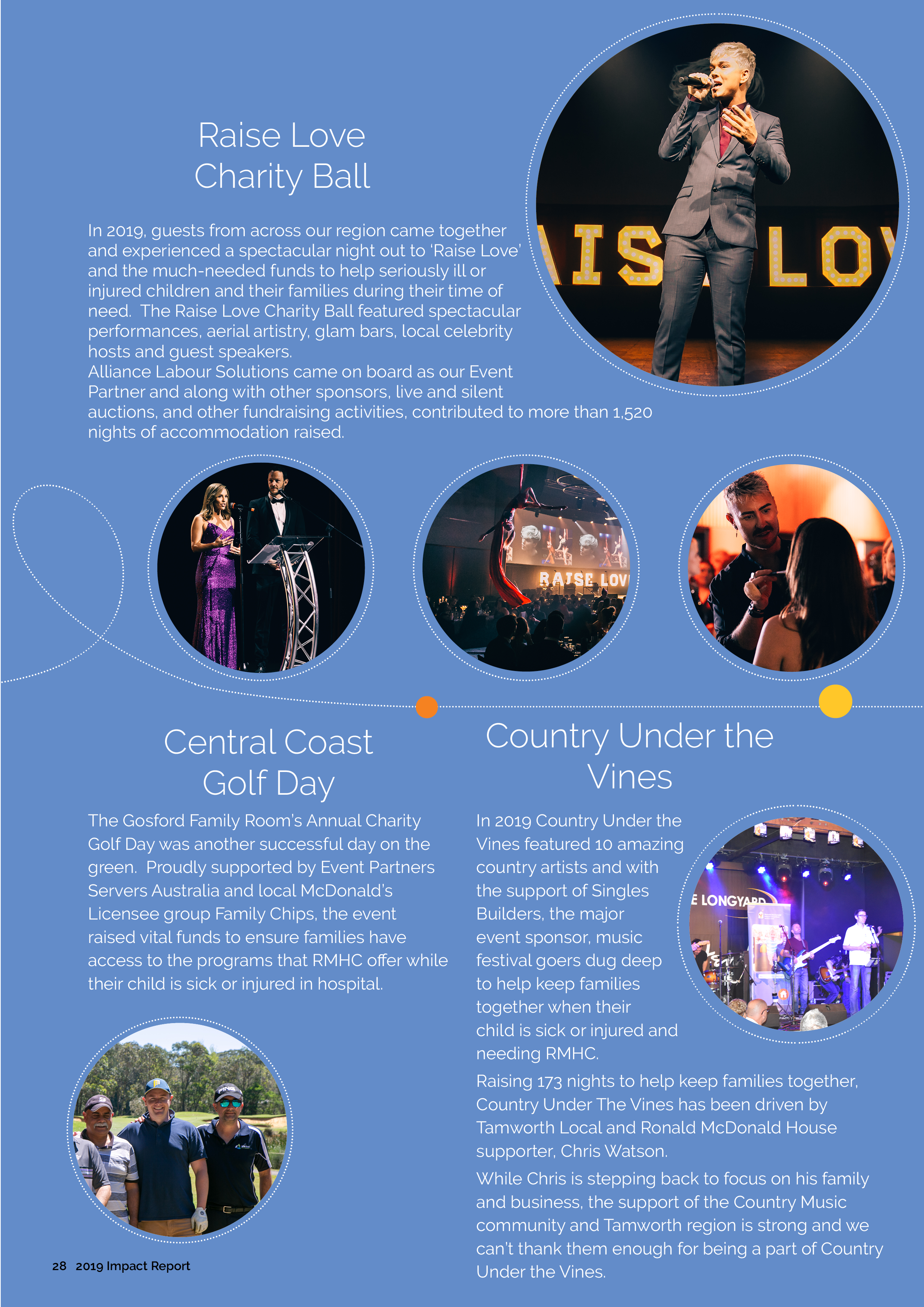 IMPACT 2019 WIP28.png