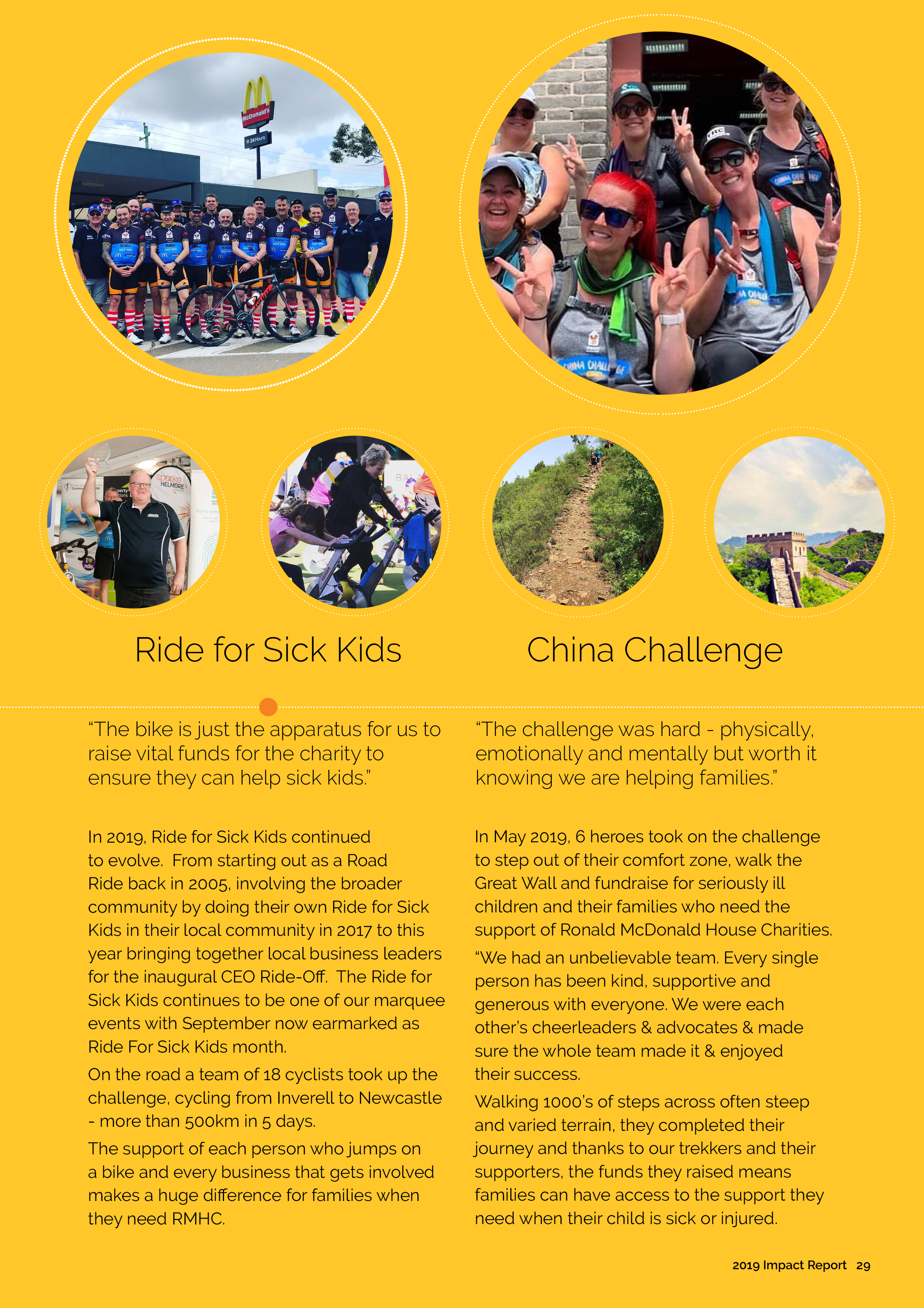 IMPACT 2019 WIP29.png