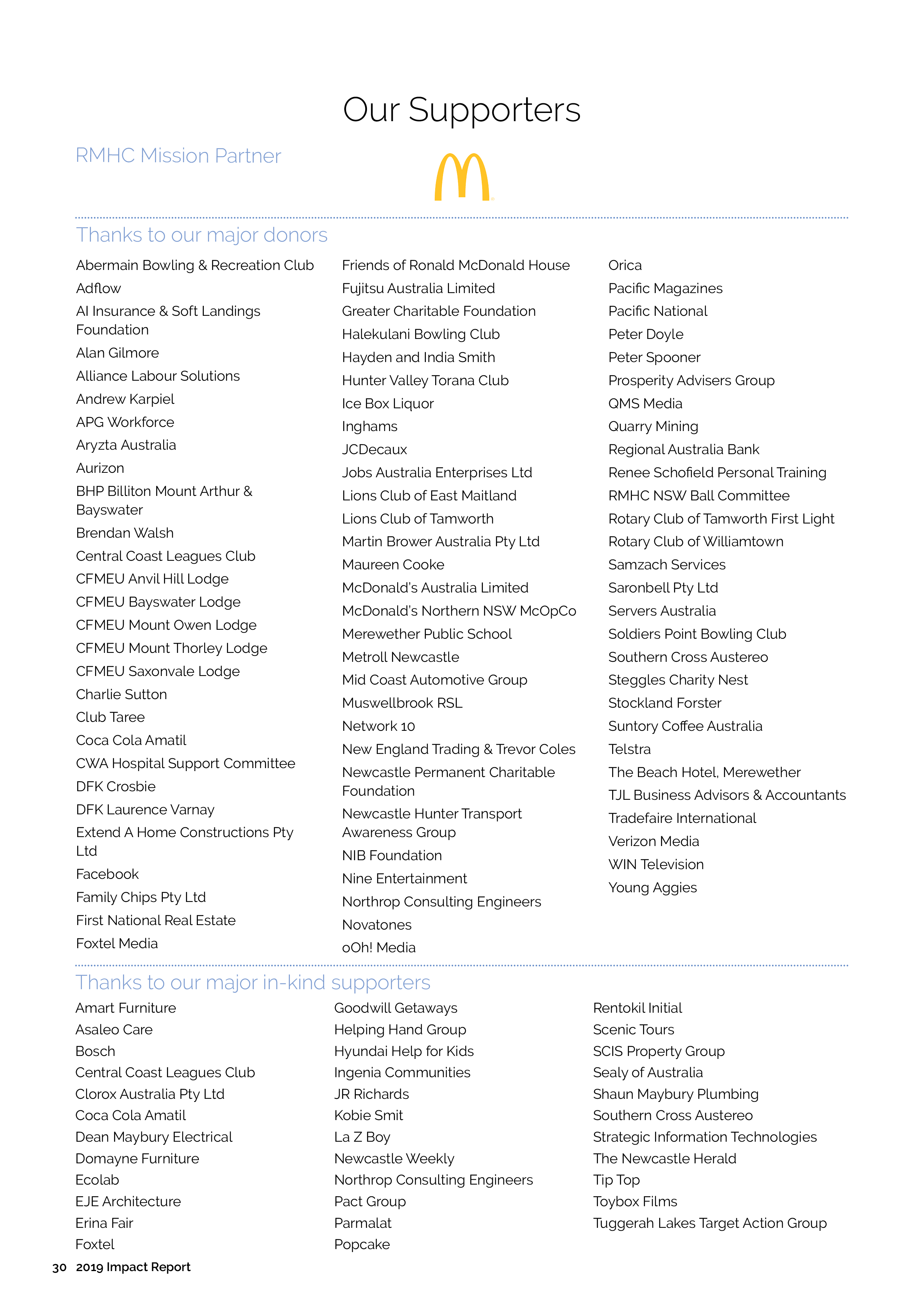 IMPACT 2019 WIP30.png