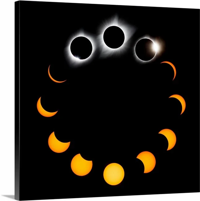 Solar Eclipse 2017 - Nebraska Totality