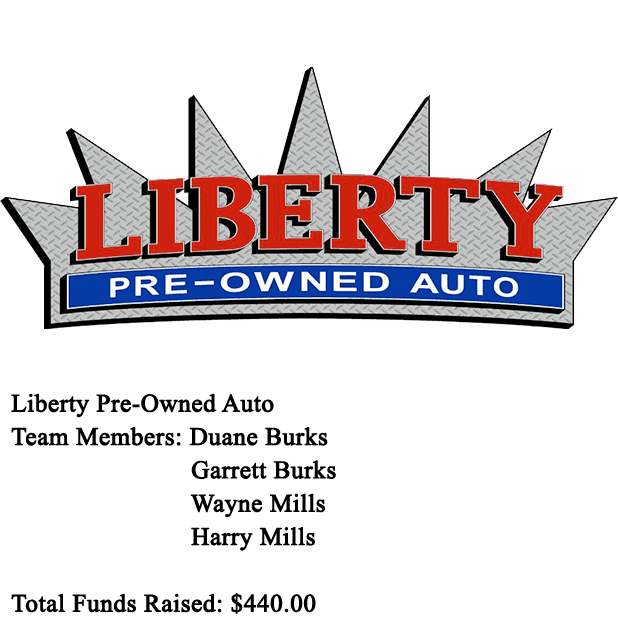 Liberty Pre-Owned Auto.png