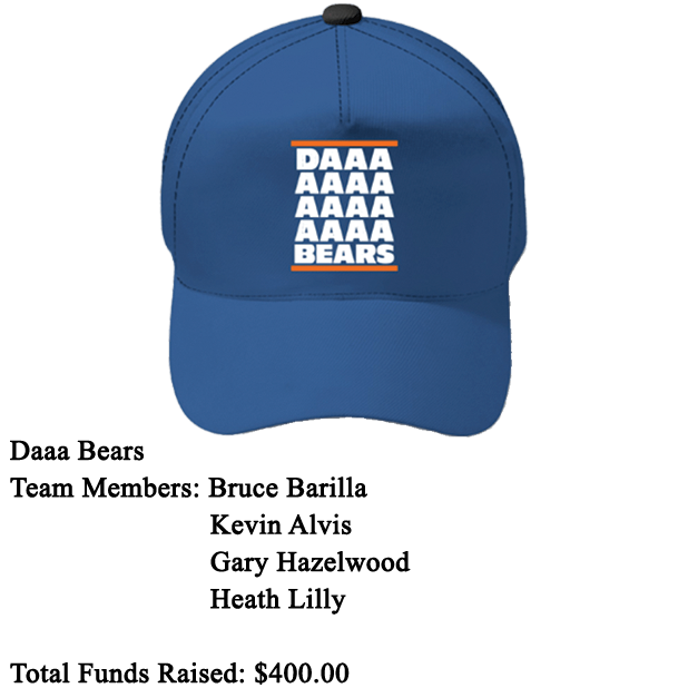 Daaa Bears.png