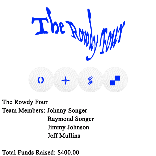 The Rowdy Four.png