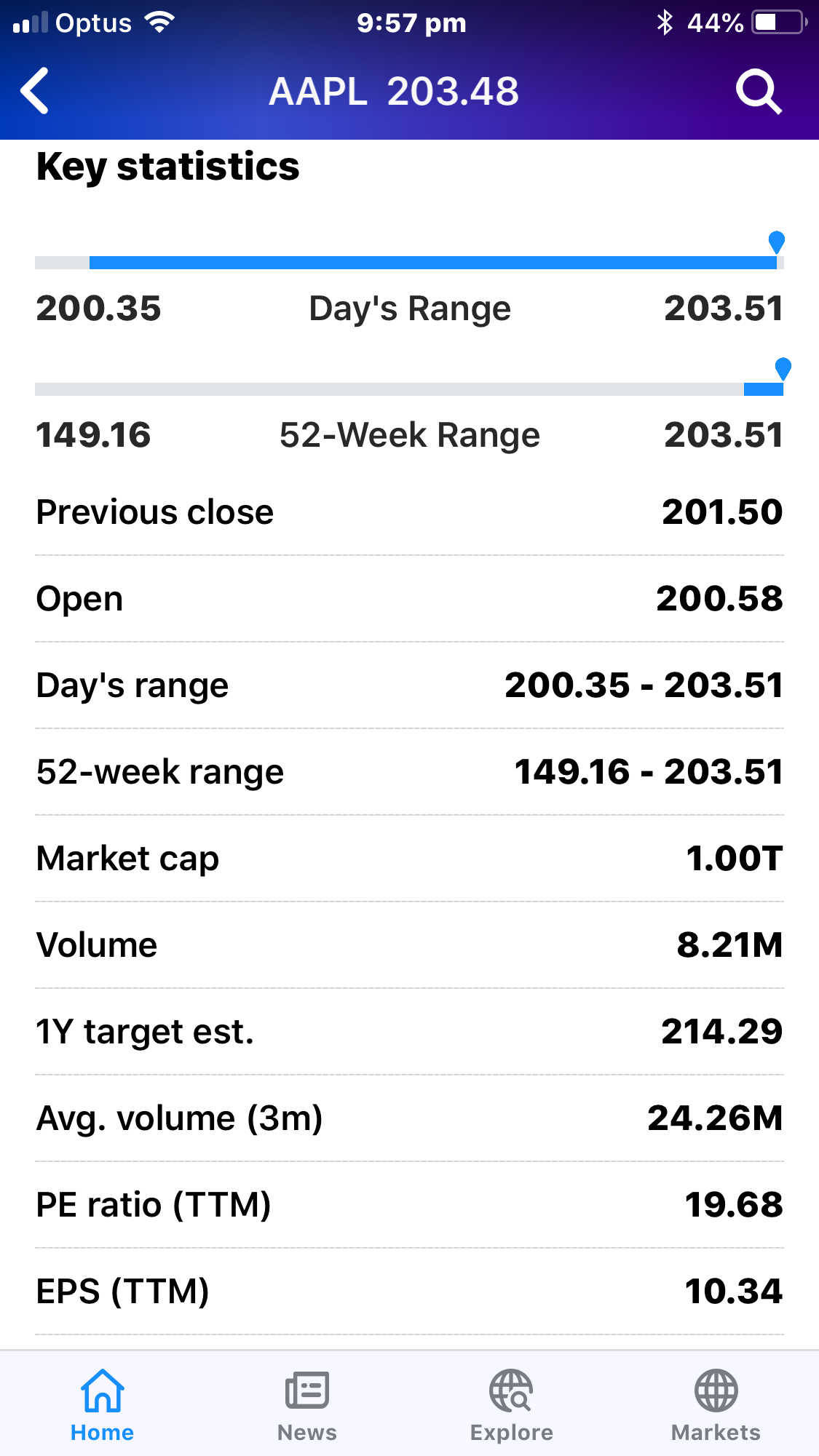 World's first Unitrill - Apple just hit US$1 Trillion.