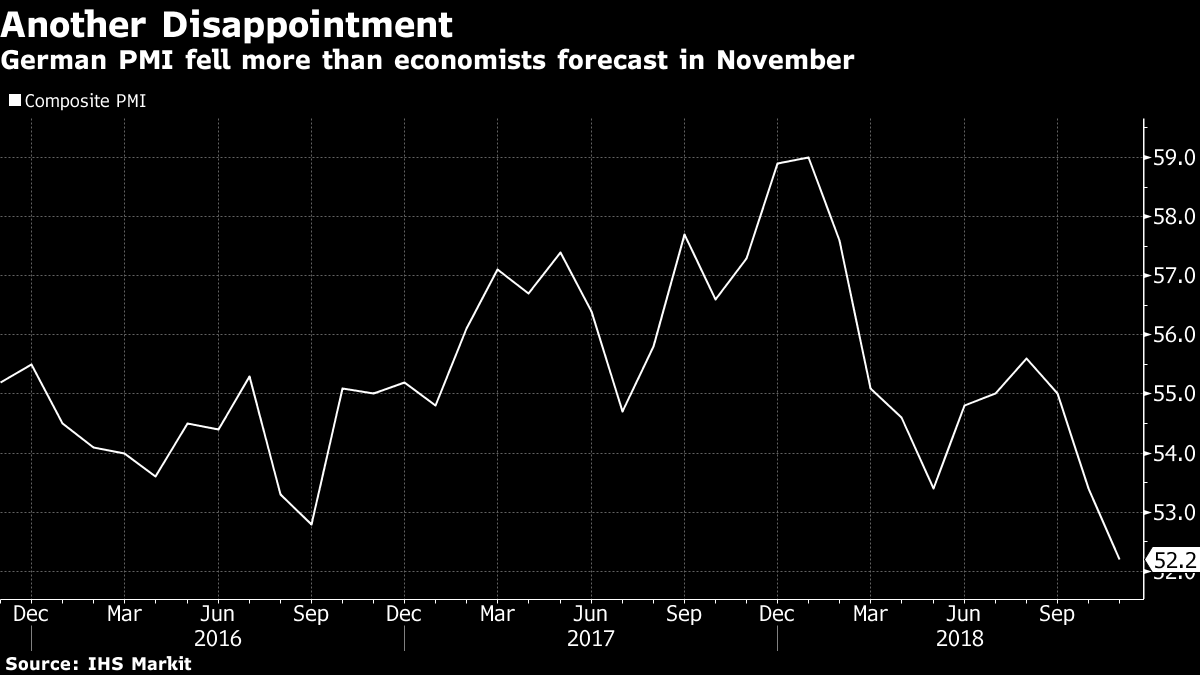 germany-PMI-Oct2018.png