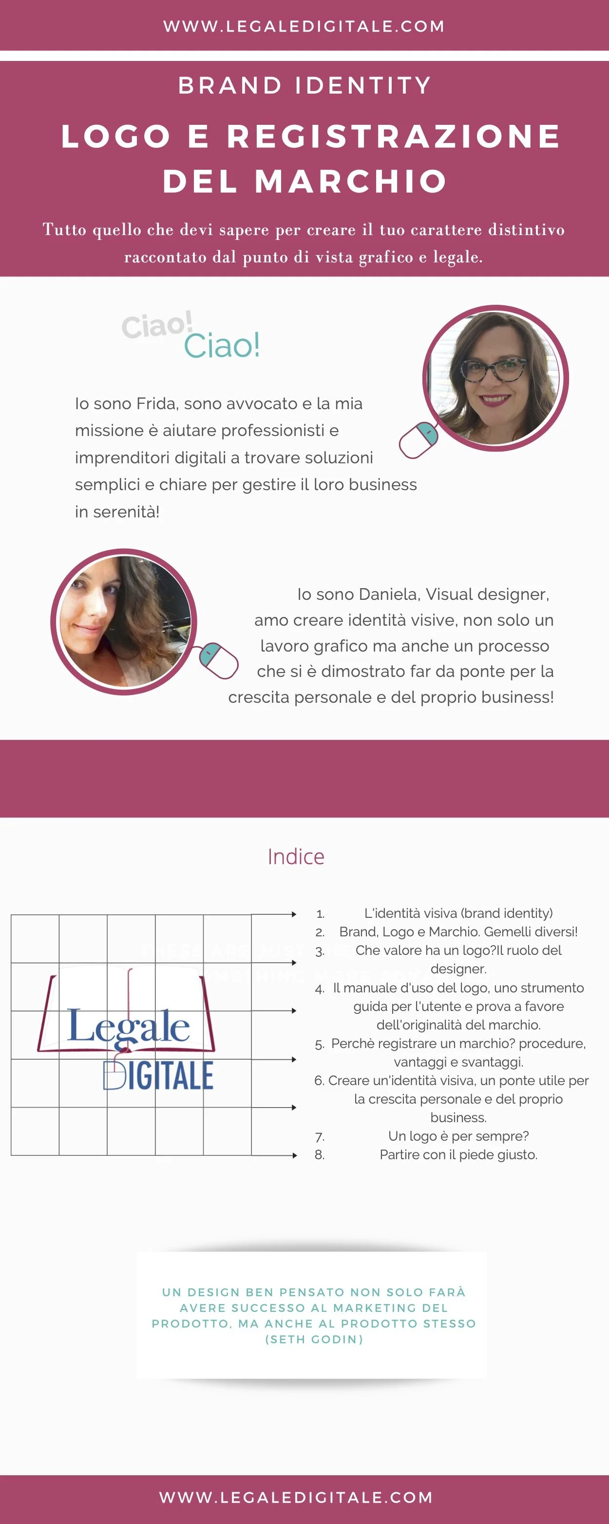 Blue Minimalist Branding Infographic-2 (trascinato).jpg