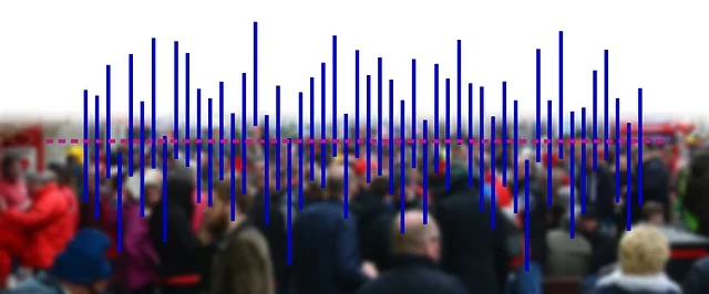 October 2018 Digital and Social Media Statistics