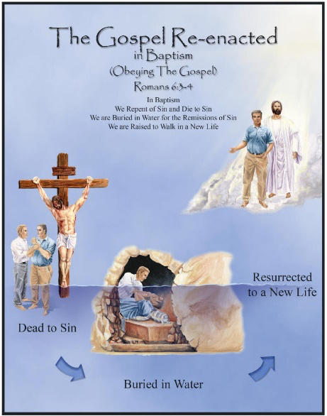 &nbsp;Christ’s Death, Burial, and Resurrection—And Ours - Ben Bailey