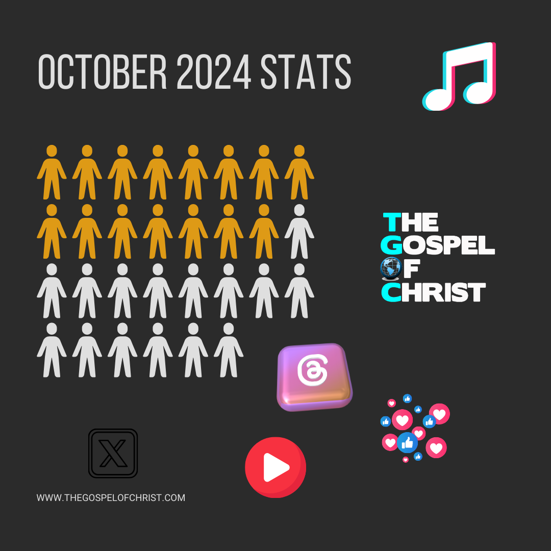 October 2024 Digital and Social Media Statistics