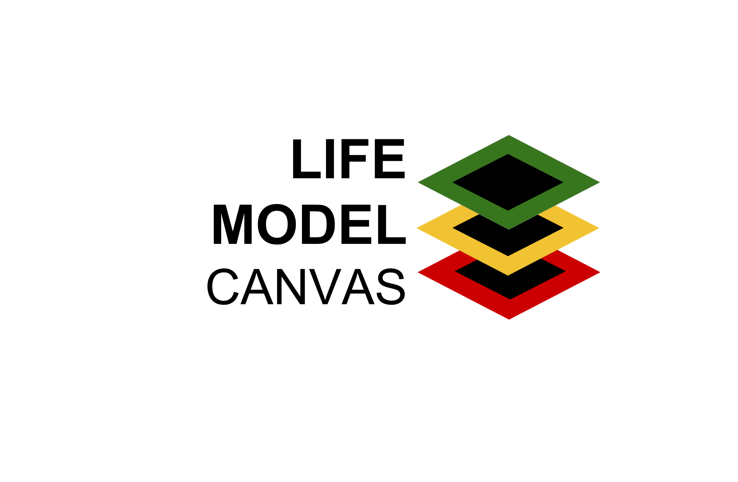 Life Model Products — Selfpreneur