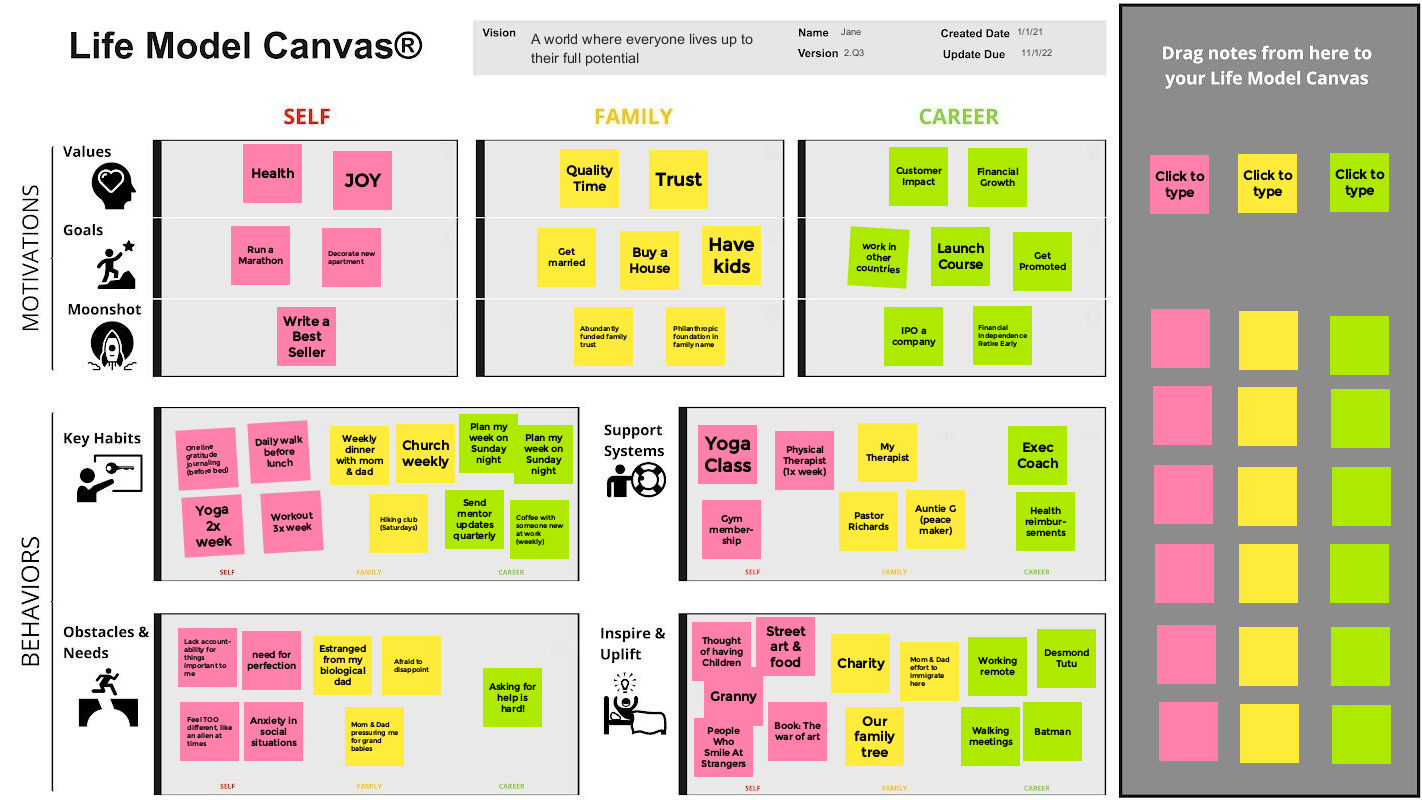 Resource Index — Selfpreneur™️