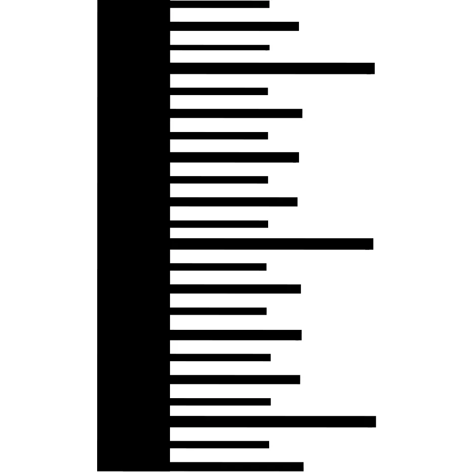 measure