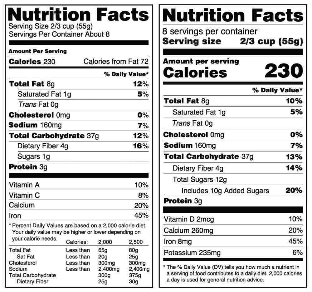 Food-Label-Contain.jpg