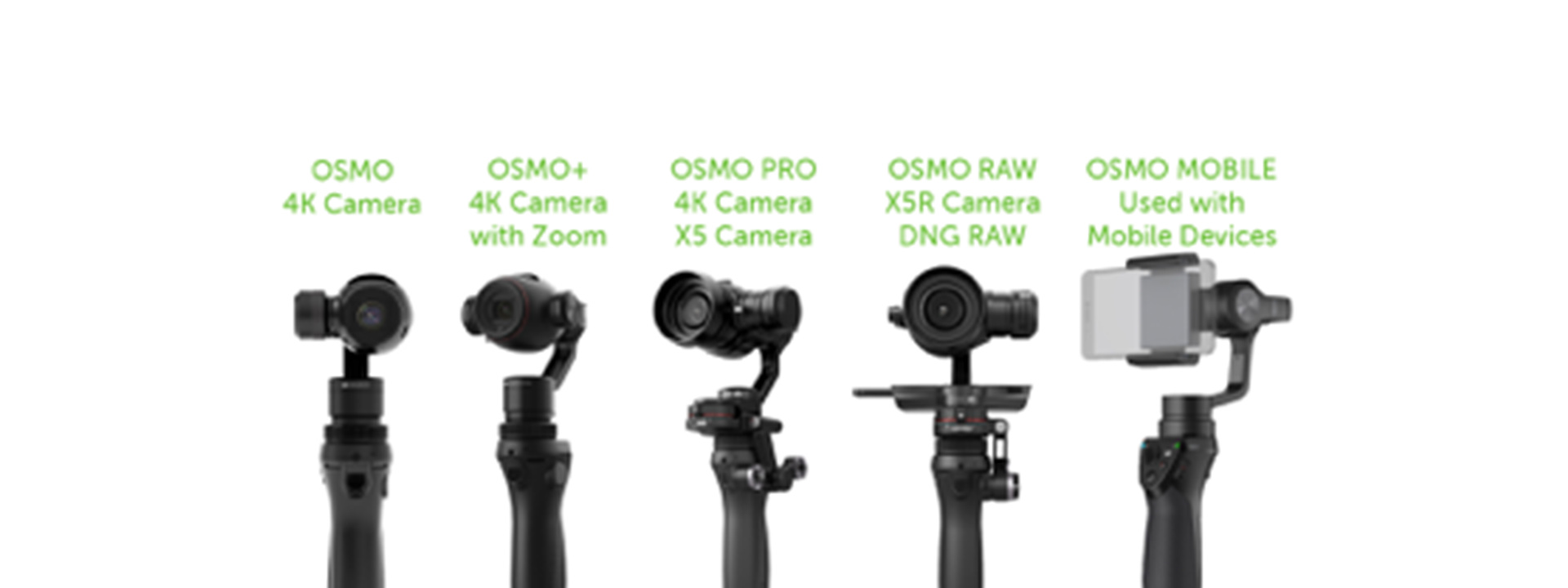 Dji osmo action 4 combo. Камера DJI Osmo x5 Pro. Камера Osmo DJI x3. DJI Osmo Pro x5. DJI Osmo x3 разъем.