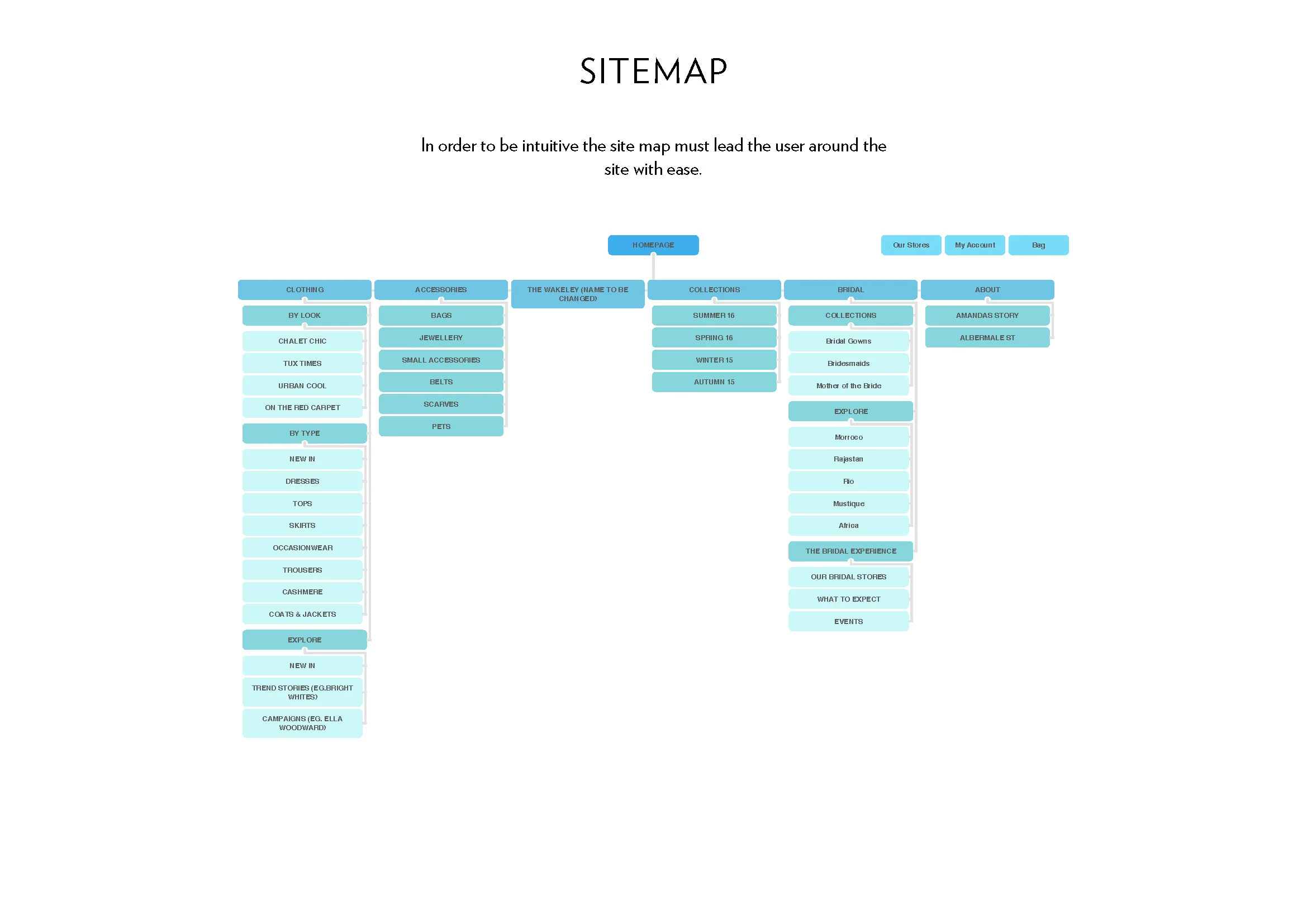 DESIGN DIRECTION - AW (1)_Page_50.jpg