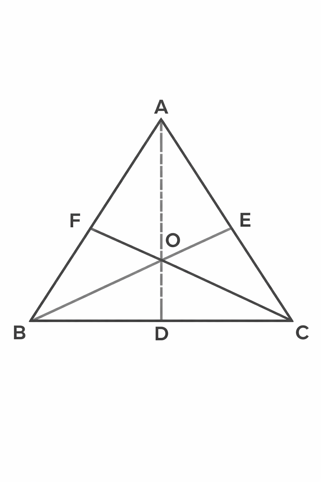 Doritos: Sacred Geometry Docu-Series