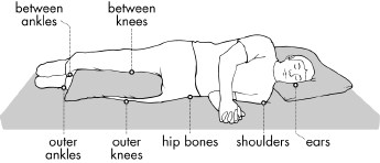 Benefits of Placing a Pillow between Legs When Sleeping - Lully Sleep