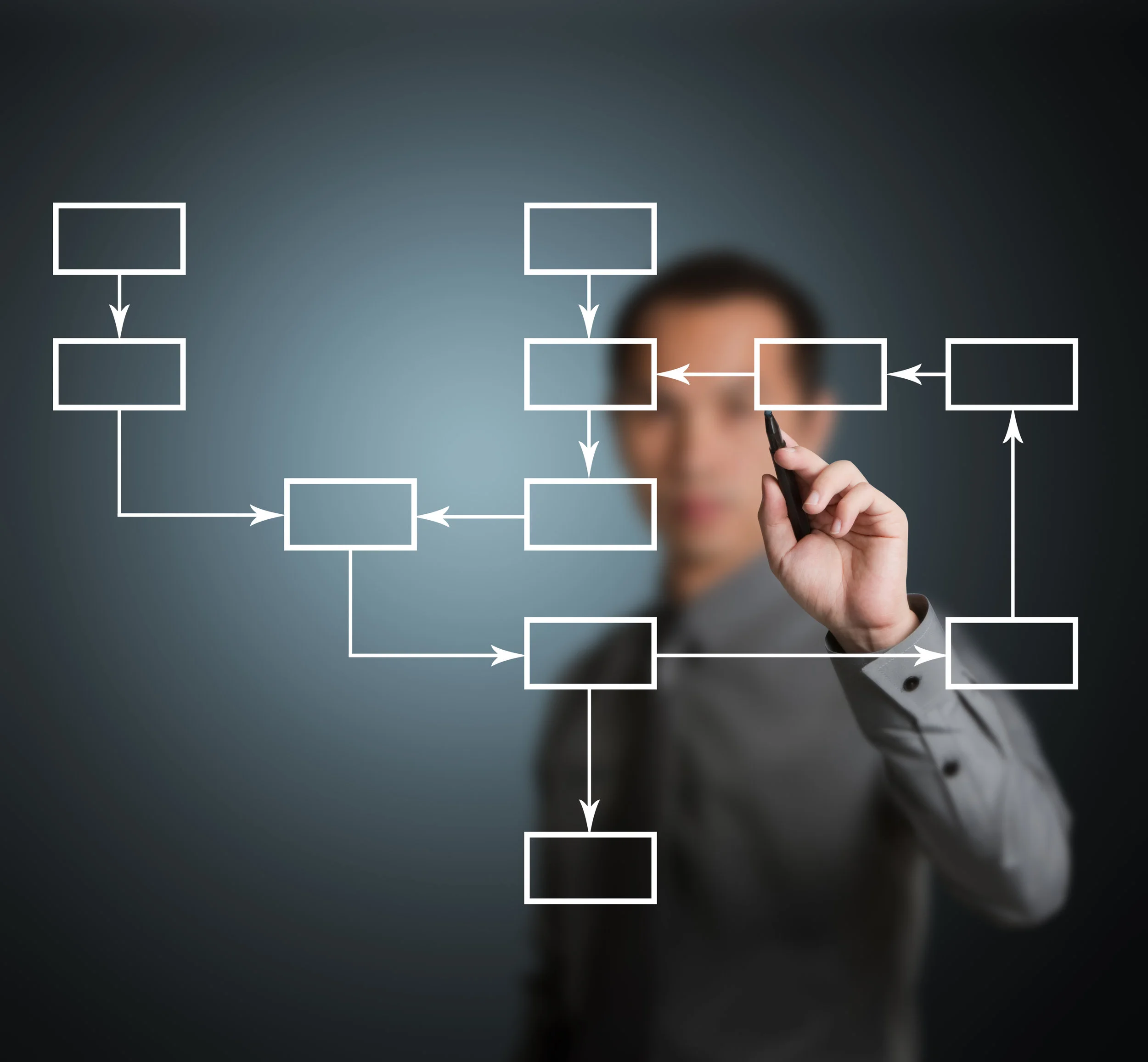 Har du tid til procesledelse?