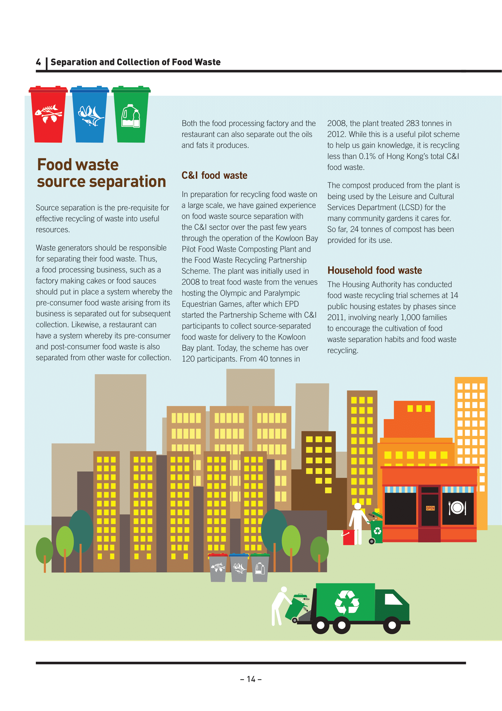 FoodWastePolicyEng-16.png