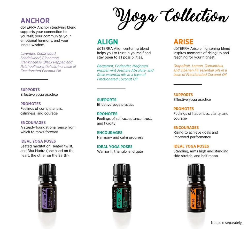 Yoga Collection Info.jpg